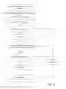 Fig. 12 - PALETTE CODING FOR SCREEN CONTENT CODING