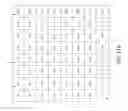 Fig. 15 - PALETTE CODING FOR SCREEN CONTENT CODING