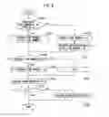 Fig. 10 - Image encoding apparatus, image encoding method, and image encoding program