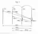 Fig. 08 - Motion vector calculation method