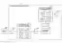 Fig. 01 - Scalable transform hardware architecture with improved transpose buffer