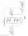 Fig. 07 - Scalable transform hardware architecture with improved transpose buffer