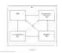 Fig. 04 - SYSTEM AND METHOD FOR CONTROLLING HOTEL CPE VIA PERSONAL SMART DEVICE