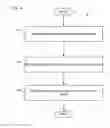 Fig. 05 - Systems and methods for providing personalized audio content
