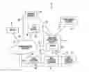 Fig. 01 - Interactive television systems with digital video recording and adjustable reminders