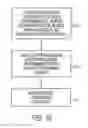 Fig. 34 - Interactive television systems with digital video recording and adjustable reminders