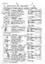 Fig. 03 - Media management based on derived quantitative data of quality