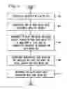 Fig. 04 - Media management based on derived quantitative data of quality