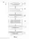 Fig. 03 - Methods for receiving and sending video to a handheld device