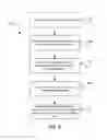 Fig. 04 - Methods for receiving and sending video to a handheld device