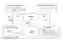 Fig. 01 - Storing same channel overlapping recordings