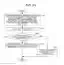 Fig. 09 - Transmission method, reception method, transmission device, and reception device