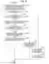 Fig. 12 - Transmission method, reception method, transmission device, and reception device