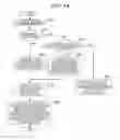 Fig. 18 - Transmission method, reception method, transmission device, and reception device