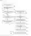 Fig. 01 - Method and system for image alteration