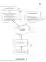 Fig. 02 - Method and system for image alteration