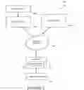 Fig. 03 - Method and system for image alteration