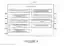 Fig. 05 - Method and system for image alteration