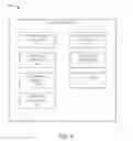 Fig. 10 - Integrating video share and text messaging with set-top box and access point