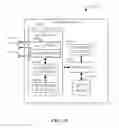 Fig. 11 - Integrating video share and text messaging with set-top box and access point