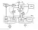 Fig. 01 - Client Driven Video Presentation for Public Venues