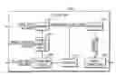 Fig. 01 - Set-top box-based TV streaming and redirecting