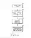 Fig. 03 - Set-top box-based TV streaming and redirecting