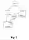 Fig. 03 - Systems and methods for providing bookmarking data