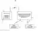 Fig. 01 - METHODS AND SYSTEMS FOR UPDATING FUNCTIONALITY OF A SET-TOP BOX USING MARKUP LANGUAGE