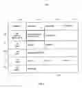 Fig. 05 - METHODS AND SYSTEMS FOR UPDATING FUNCTIONALITY OF A SET-TOP BOX USING MARKUP LANGUAGE
