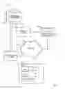 Fig. 02 - Methods and apparatus to provide messages to television users