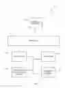 Fig. 02 - Linking and browsing media on television