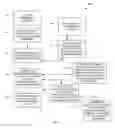 Fig. 03 - Linking and browsing media on television