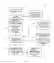 Fig. 05 - Linking and browsing media on television