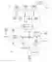Fig. 07 - Linking and browsing media on television