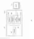 Fig. 02 - Optics device port configuration system