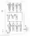 Fig. 05 - Electronic apparatus