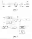 Fig. 03 - Direction indicative hearing apparatus and method