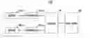 Fig. 01 - Method and apparatus for software defined sensing