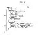 Fig. 04 - Method and apparatus for software defined sensing