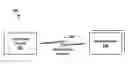 Fig. 01 - Short-range wireless controller filtering and reporting