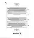Fig. 05 - Short-range wireless controller filtering and reporting