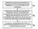 Fig. 01 - Scanning enhancements for short-range wireless devices