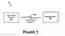 Fig. 02 - Scanning enhancements for short-range wireless devices