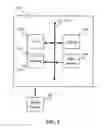 Fig. 05 - SECONDARY RADIO FUNCTIONALITY INTEGRATION IN A VEHICLE