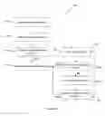 Fig. 12 - Device, method and computer readable medium for communication on a zigbee network