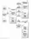 Fig. 01 - Methods, systems, and computer readable media for using bluetooth beacon information to obtain and publish fine grained user location information