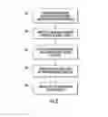 Fig. 04 - Methods, systems, and computer readable media for using bluetooth beacon information to obtain and publish fine grained user location information
