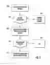 Fig. 06 - Methods, systems, and computer readable media for using bluetooth beacon information to obtain and publish fine grained user location information