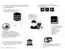 Fig. 01 - Communication Method And System To Process And Control The Legality Of Products